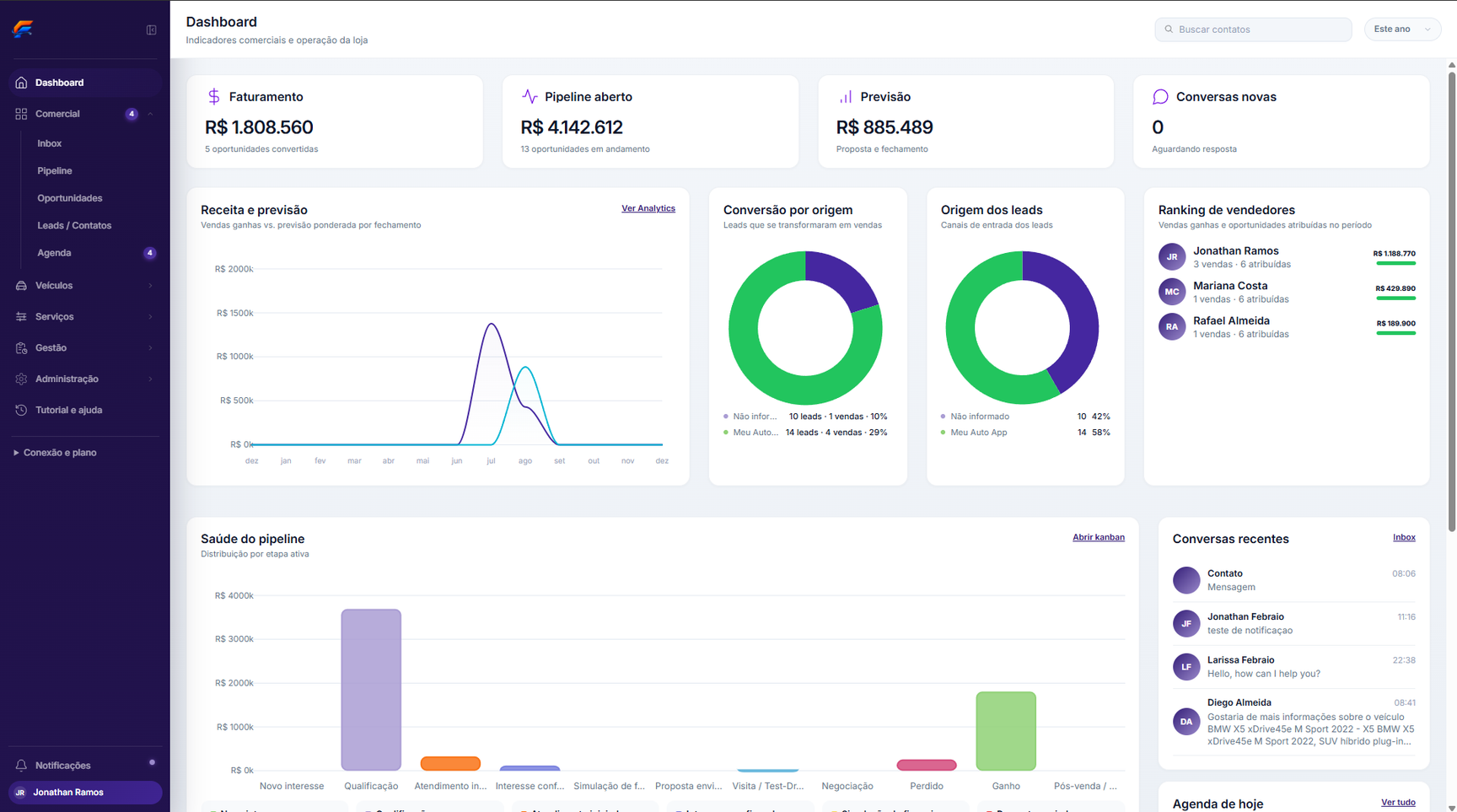 Dashboard real do AutoApp